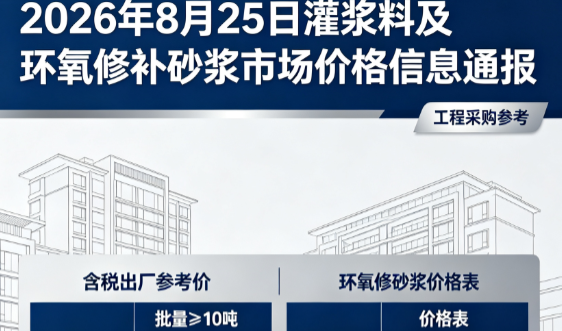 张掖2026年8月25日灌浆料及环氧修补砂浆市场价格信息通报